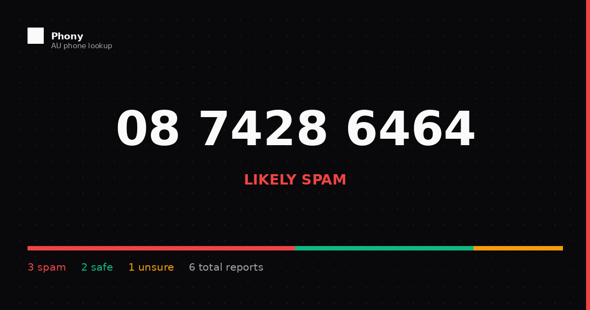 (08) 7428 6464 - Who Called? Scam Check | Phony.com.au
